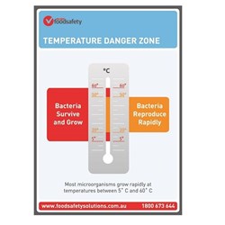 Temperature Danger Zone Poster 279X432mm Laminated